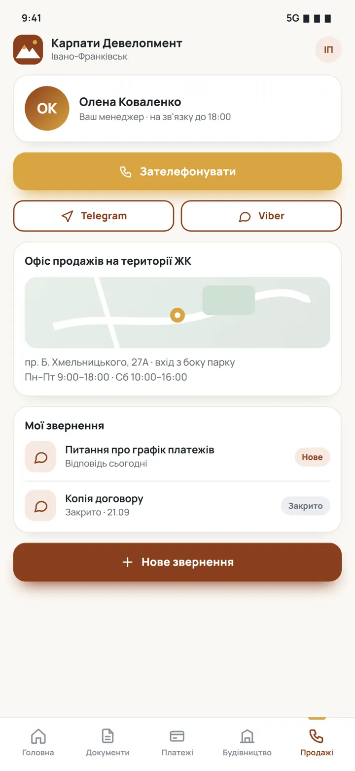 Контакти відділу продажів